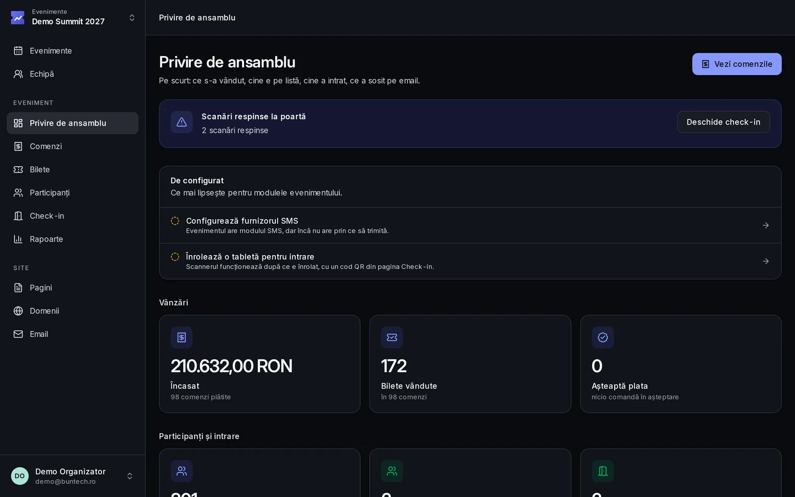Privire de ansamblu